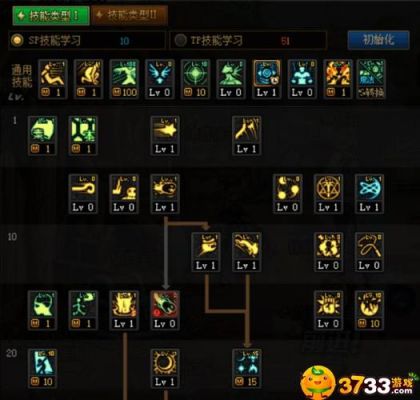 dnf像素勇士传说攻略,DNF像素勇士结局全揭秘