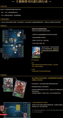 影之诗新手入门攻略:玩转影之诗,成为大师级玩家!