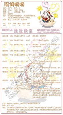 洛克王国呱呱技能表有哪些?效果如何?