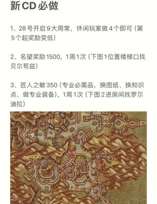 魔兽世界龙喉氏族的声望怎么开启?