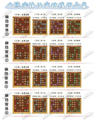 仙剑奇侠传1单机版攻略