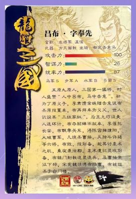 三国英雄传奇刘备怎么加天赋点