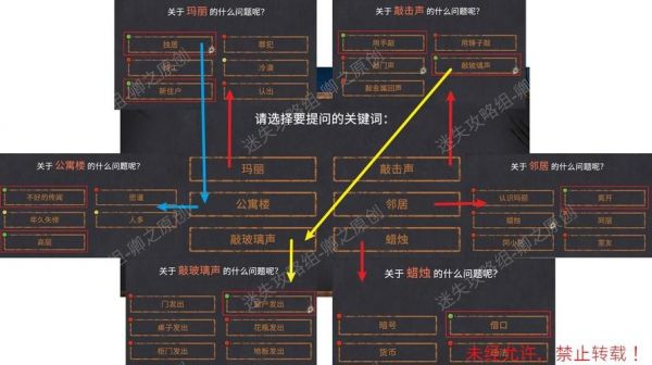 遇见逆水寒姬蜜儿喜欢什么礼物_姬蜜儿好感增加攻略