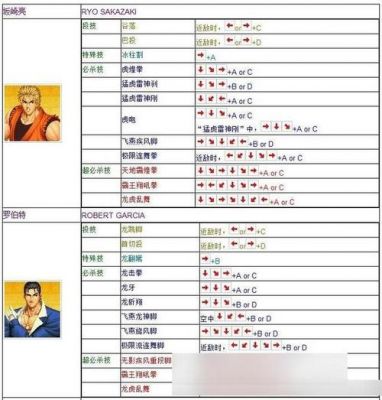 电脑拳皇97怎么调双人对打