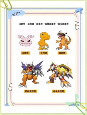 数码宝贝世界复原数码宝贝体重怎么样减少?