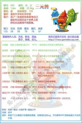 洛克王国里都有哪些魔法,都在那里学习到