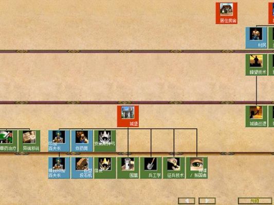 7daytodie游戏攻略(7games游戏攻略)游戏攻略