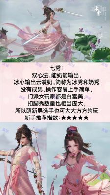 剑三哪个职业适合手残
