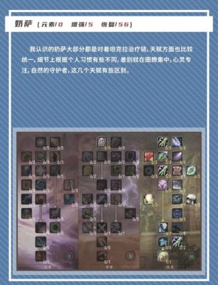 tbc萨满玩哪一系好用