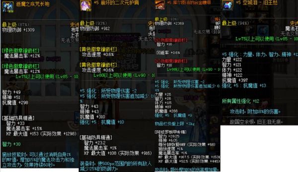 dnf做一套艾肯要多久