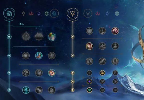 ez技能加点,ez技能连招