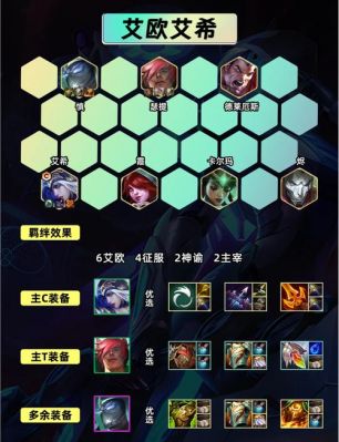 手游艾希购买全攻略,从入门到精通