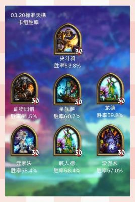 炉石传说冰封王座的骑士冒险模式第一区攻略