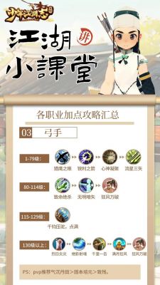 热血江湖手游剑客最新攻略,热血江湖剑客攻略大揭秘