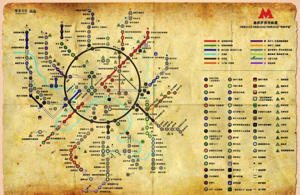 地铁2033秘籍有哪些?如何快速掌握?