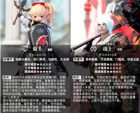 最终幻想14职业怎么选取,最强职业推荐