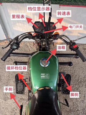 摩托车的档位分别是什么