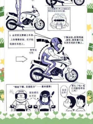摩托车档位有几种,怎么使用?摩托车档位怎么使用?