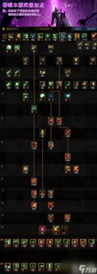 dnf鬼泣怎么柔化技能
