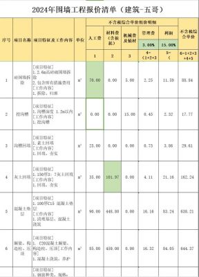 彩色橡胶地砖费用是多少?贵不贵?