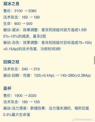 求上古卷轴5加天赋点数的代码