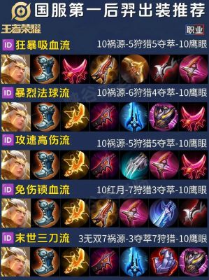 王者荣耀光明制造黑暗——后羿进阶攻略
