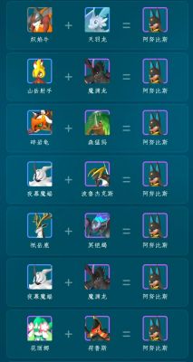 请问谁知道洛克王国变异的宠物怎么得?(知道几个就写几个吧)