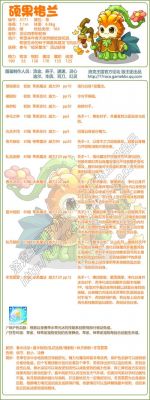 洛克王国哪个宠物天生就有守护之力?