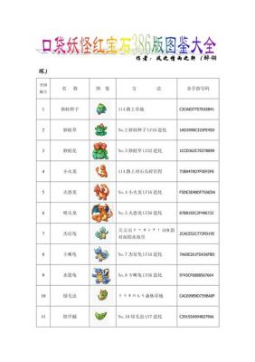 口袋怪兽红宝石386版攻略