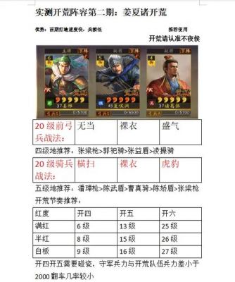 三国志战略版姜夏诸开荒攻略