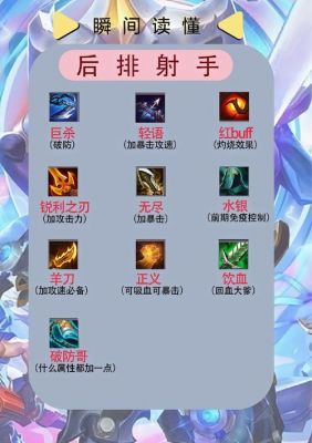 荣耀继承者新手攻略,游戏的适应攻略。