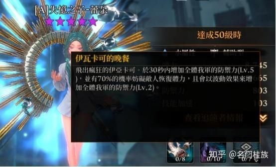 《超能继承者》大神推荐强力阵容搭配攻略