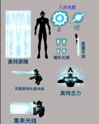 奥三技能大全及获取方法