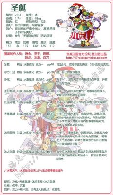 洛克王国圣诞怎么打