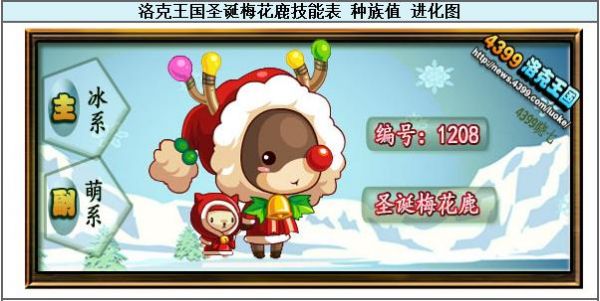 《洛克王国》冬日园游活动攻略-洛克王国游戏攻略推荐