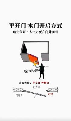 一百个门怎么开