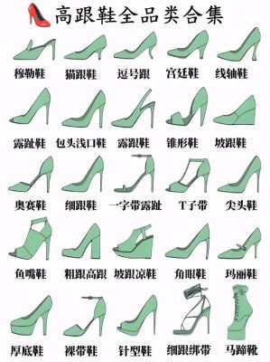 摩天高跟鞋的意思是什么