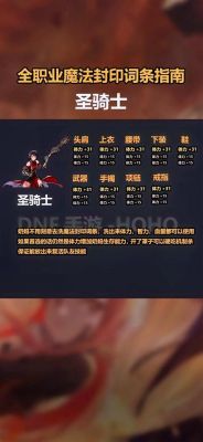 dnf补丁使用方法