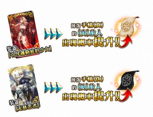 FGO赝作前应该刷什么