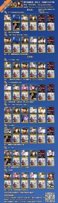 命运冠位指定fgo第五章隐藏free本芝加哥速刷攻略