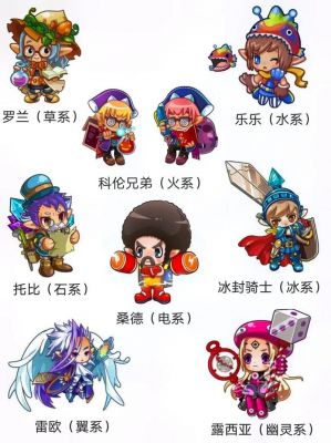 洛克王国前十徽章新出的两个徽章