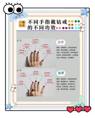 ring游戏攻略18Ring游戏18关攻略