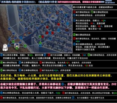 fgo卡美洛攻略fgo卡美洛全攻略分享