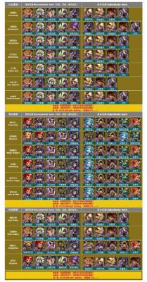 王国纪元猎魔攻略