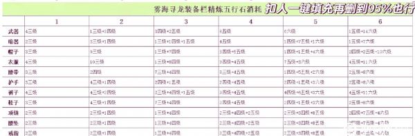 古剑奇谭2存档修改器在哪
