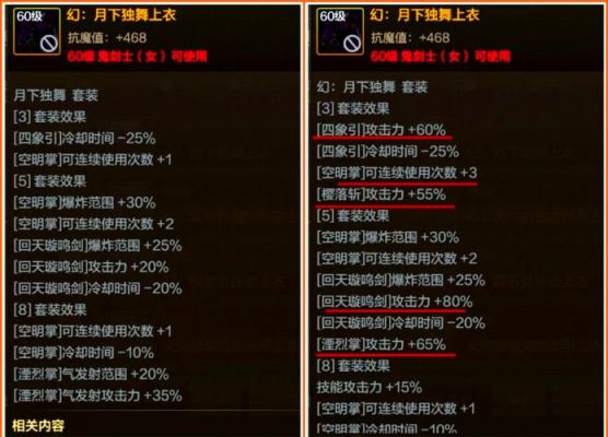 DNF魔道学概论几时出饿?