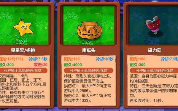 植物大战僵尸一代关卡解锁顺序攻略