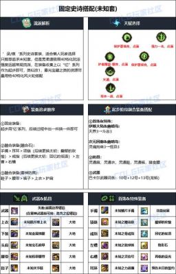 dnf柔道装备怎么选?适合哪些装备?