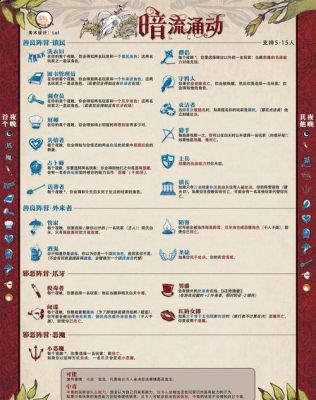 血族新手入门必看攻略