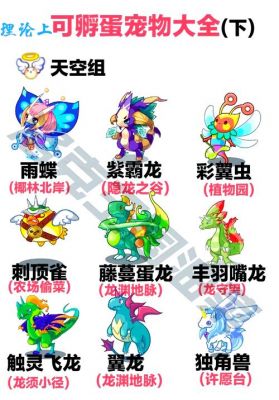 洛克王国孵化精灵蛋孵化宝典怎么用不了